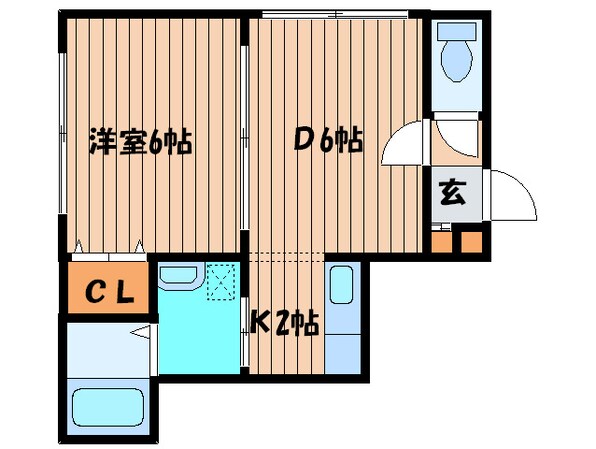 オ－ル北大前の物件間取画像